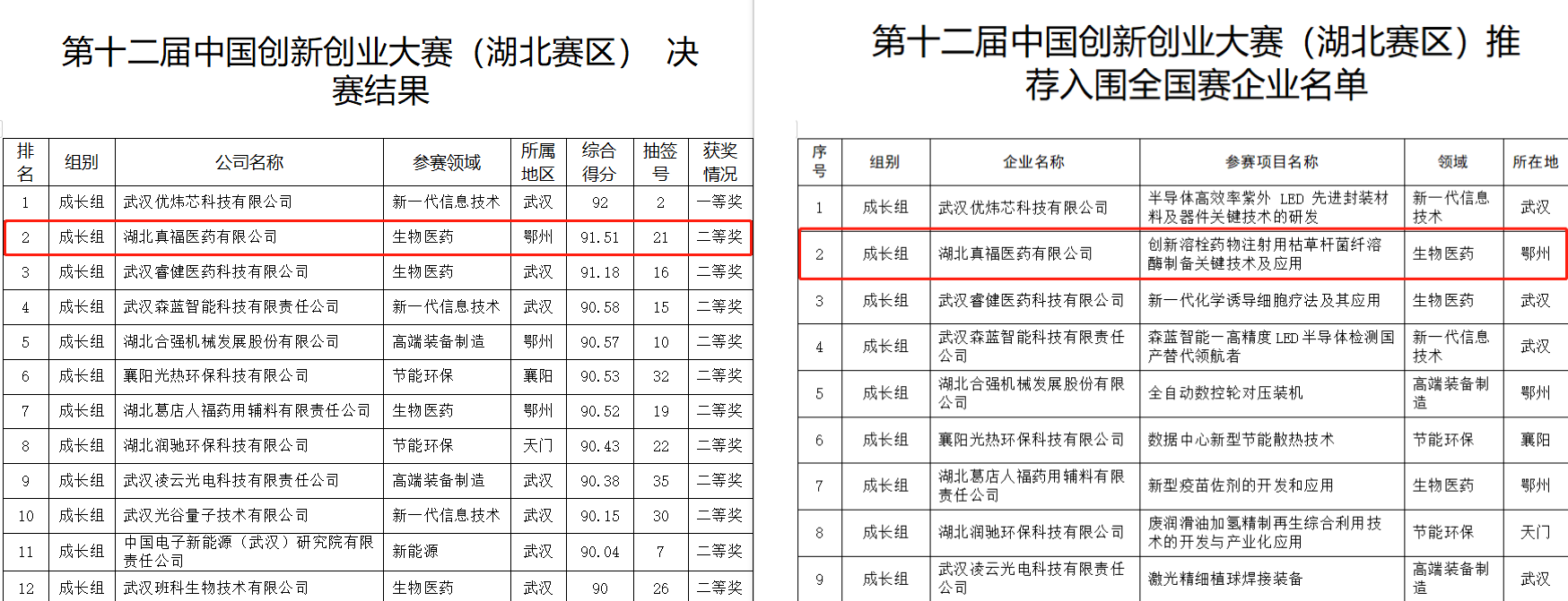 ����� -jinnianhui | jinnian