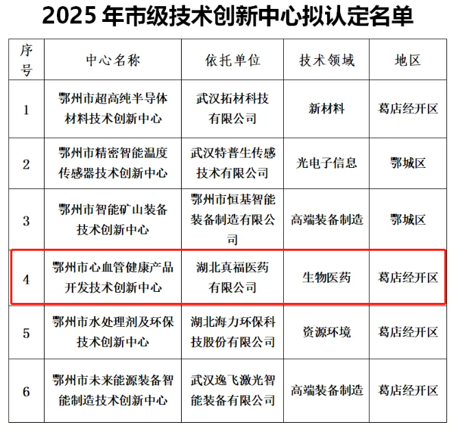 ����� -jinnianhui | jinnian